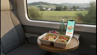 The Rapid Rise of Train Food Orders: The Case for More Attention to Digital Meal Planning