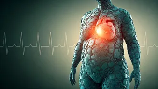 Silent Health Crisis: 80% of Working Indians Overweight, Many Unaware of Underlying Illnesses