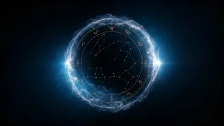 Daily Zodiac Forecast: January 10, 2026 - IN