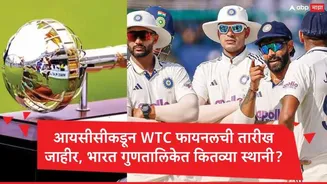 ICC नं WTC फायनलची तारीख आणि स्टेडियम ठरवलं, गुणतालिकेत ऑस्ट्रेलिया पहिल्या स्थानी, भारत कितव्या स्थानी?