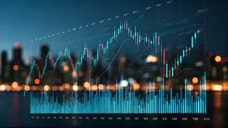 Smart Market Tools & Investment Insights: A Guide