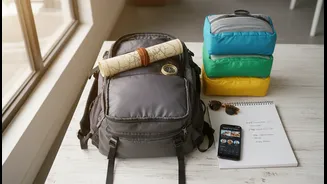 Pre-Airport Checklists Have Entered Group Plans