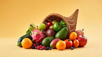 US & Global Food Trends: A Delicious Overview