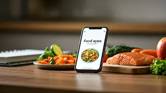 Food Apps Have Entered Daily Routine Planning