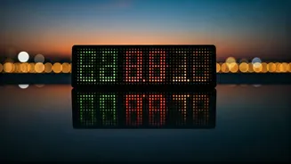 Stock Market Whispers: Key Movements and Analyst Insights