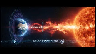 ISRO’s Space Work Shows Why Solar Storm Careers Matter More Now