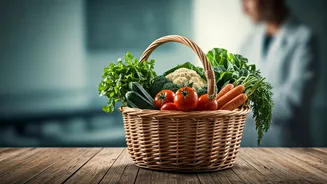 How Urban Organic Diets Camouflage Dangerous Vitamin B12 Depletion Statistics