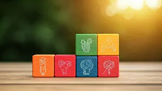 5 Pillars of Emotional Maturity: Raising Confident and Secure Kids