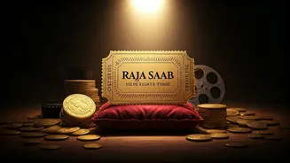 The Raja Saab: Box Office Buzz & Potential