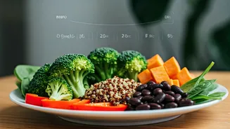 Veg Meal Plans Get A Fitness Twist
