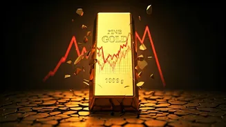 Gold Price Plummets: Analyzing the Market's Drop