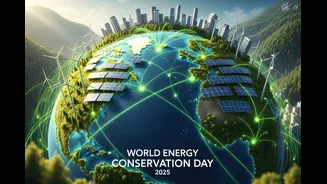 World Energy Conservation Day 2025: Theme, History, Quotes And Celebration Ideas