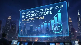 Real Estate Sector Raises Over Rs 23,000 CRORE! Highest in 7 Years, Says Report