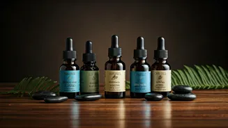 5 Essential Beard Oils for a Flawless Beard, Inspired by Virat Kohli