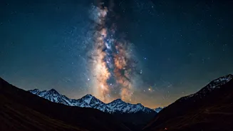 Stargazing in India: Unveiling the January Night Sky