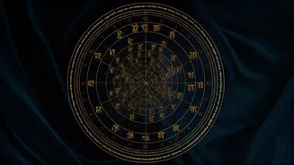 Get Free Kundli Readings and Know Your Future