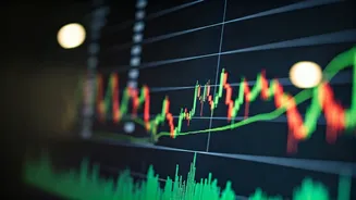 Market Trading Guide: Stocks to Watch for Gains