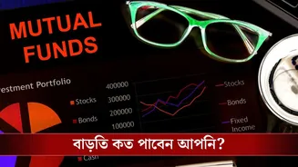 Mutual Fund Expense Ratio: মিউচুয়াল ফান্ডের এক্সপেন্স রেশিও কমলে আপনার কত টাকা বাড়বে?