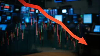 India's Stock Market Dip: What's Behind the Drop?