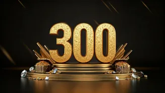 Border 2 Dominates Box Office: Crosses Rs 300 Crore Milestone Amidst Stellar Performance