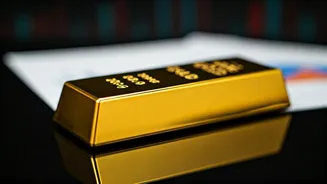 Budget 2026: Key Announcements and Highlights