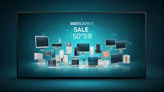 E-Commerce Boom: Flipkart & Amazon Gear Up for Major Sales