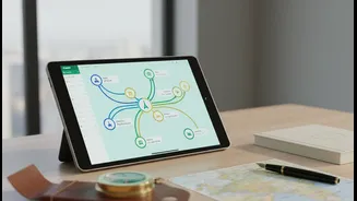 AI Itineraries Need Maps, Reviews And Human Checks