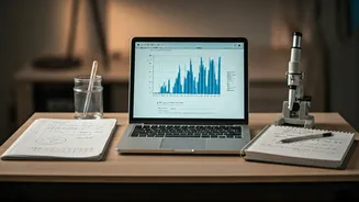 Build research portfolios via fellowships