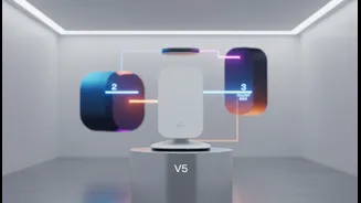 Router 2, Router 3 And Router Mini All Work With V5