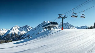 Top 10 Authentic Western Ski Resorts: 2026 Edition
