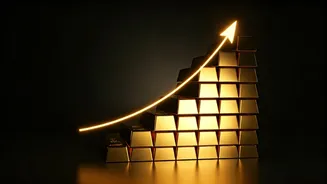 India's Corporate Bond Market: A $1.4 Trillion Goal