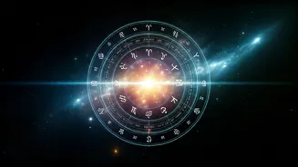 Daily Horoscope: January 15, 2026 - Predictions for All