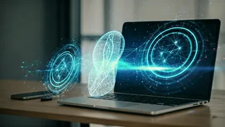 Adaptive Reading Software Customizes Homework Tests Using Predictive AI Models