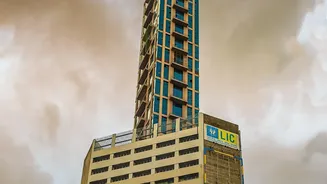 How Salaried Staff In India Plan Long-Term Asset Accumulation To Achieve Early Retirement FIRE