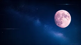 April 2026's Celestial Spectacle: 8 Must-See Sky Events Unveiled!