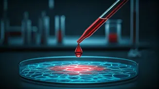 Breakthrough Blood Test for Early Alzheimer's Risk Detection Shared by Experienced Heart Surgeon