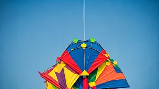 Makar Sankranti 2026: A Complete Guide to Traditions and Celebrations