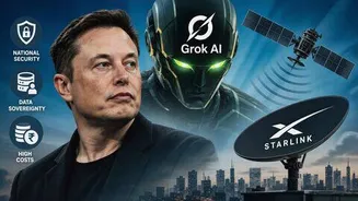 Elon Musk's Grok warns Starlink risks India's security, data sovereignty