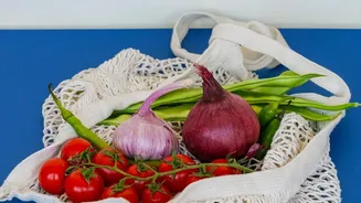 One Checklist For Grocery Substitutions Can Cover Texture And Binding Function