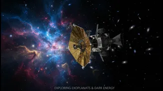 The Smartest Way for Space Readers to Read the NASA's Roman Telescope Story