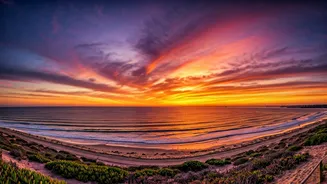 San Diego Reigns Supreme: America's Top City for Breathtaking Sunset Views