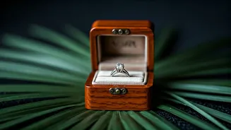 Destination Weddings Skyrocket Travel Insurance for Indians: Thailand Leads the Pack