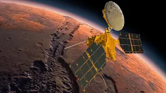 Space Orbiters Map Mars Dust Storm Paths To Reduce Solar Panel Dust Coating Risks
