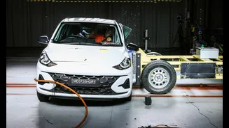 India-built Hyundai Grand i10 for Africa gets zero safety stars in Global NCAP tests