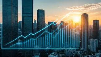 India's 2026 Budget: Priorities and Market Impact