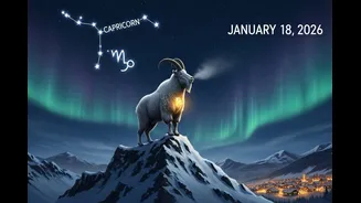 Capricorn Horoscope Today, January 18, 2026