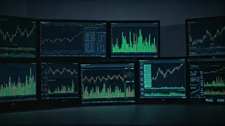 Indian Market: Current Trends & Investment Insights