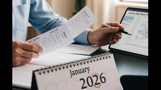 Major Rule Changes In January 2026: How They Affect Your Salary, Loans And Daily Finances