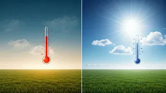 Temperature Alone Is A Misleading Workout Guide
