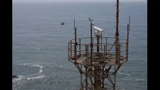 India's Tsunami Early Warning System: How It Works